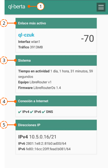 Status screen