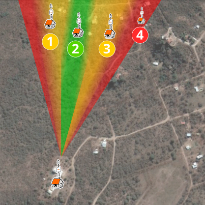 Covering an area