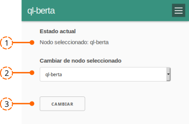 Visit neighbor node